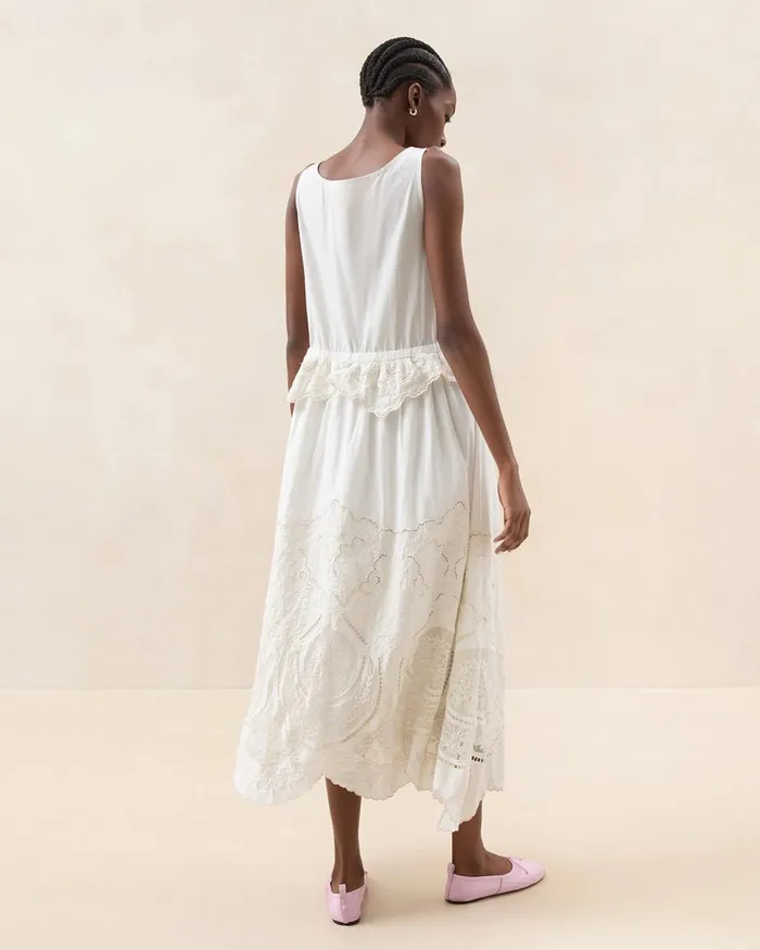 Women Dresses Loeffler Randall Dominique Milk Lace Paneled Dress I Dresses I Apparel Women Dresses Loeffler Randall Dominique Milk Lace Paneled Dress I Dresses I Apparel